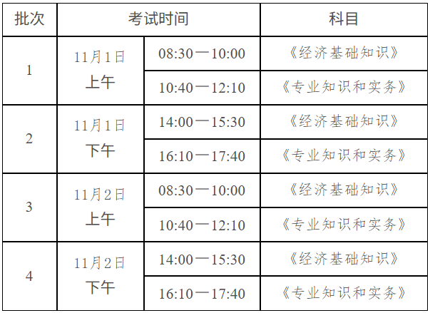 考試時間