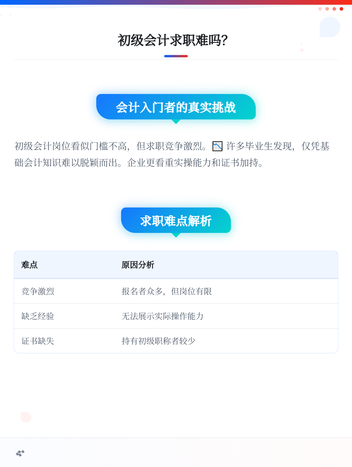 初級(jí)會(huì)計(jì)找工作難嗎？1