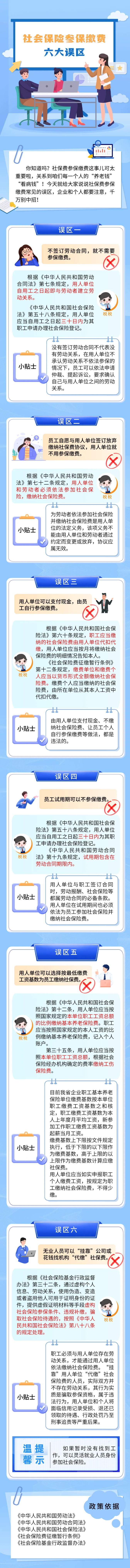 提醒！社保費(fèi)參保繳費(fèi)這6大誤區(qū)需警惕
