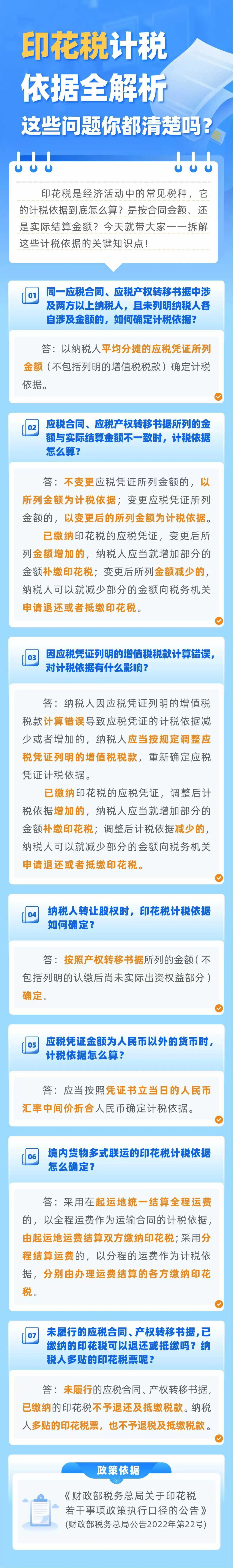 印花稅計(jì)稅依據(jù)全解析